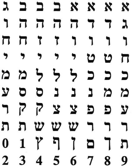אותיות דפוס א-ב בצבע שחור על רקע שקוף