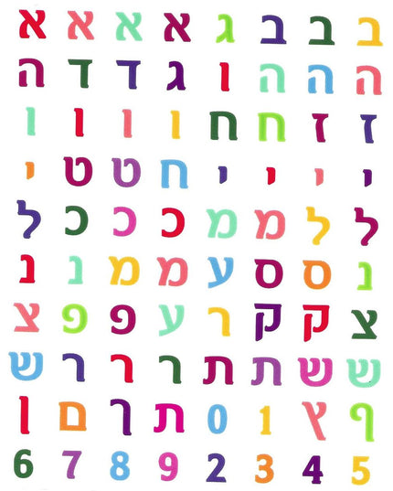 אותיות דפוס א-ב במגוון צבעים על רקע שקוף