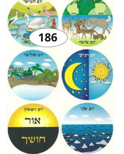 בריאת העולם
