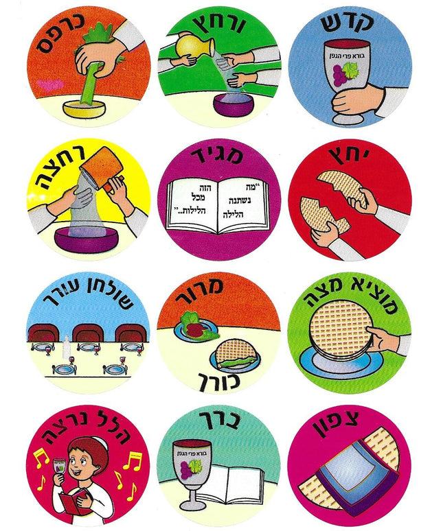 מצוות של פסח
